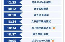 一号娱乐关于国际比赛日CBA季后赛传出新动向，金州勇士调整名单，管理层表态——管理层满意，控场能力受关注的信息